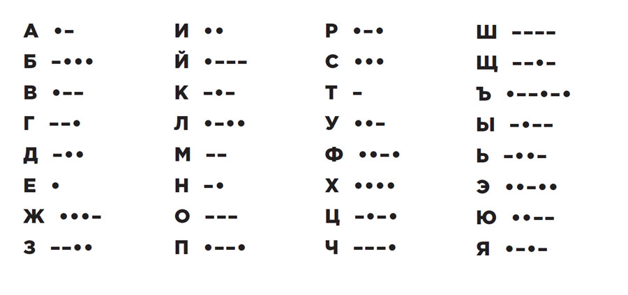 Morsecode